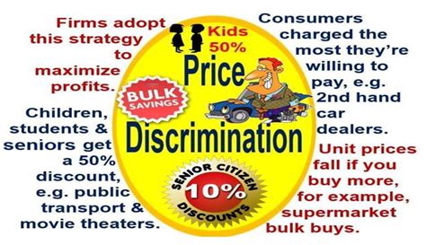 price discrimination in business